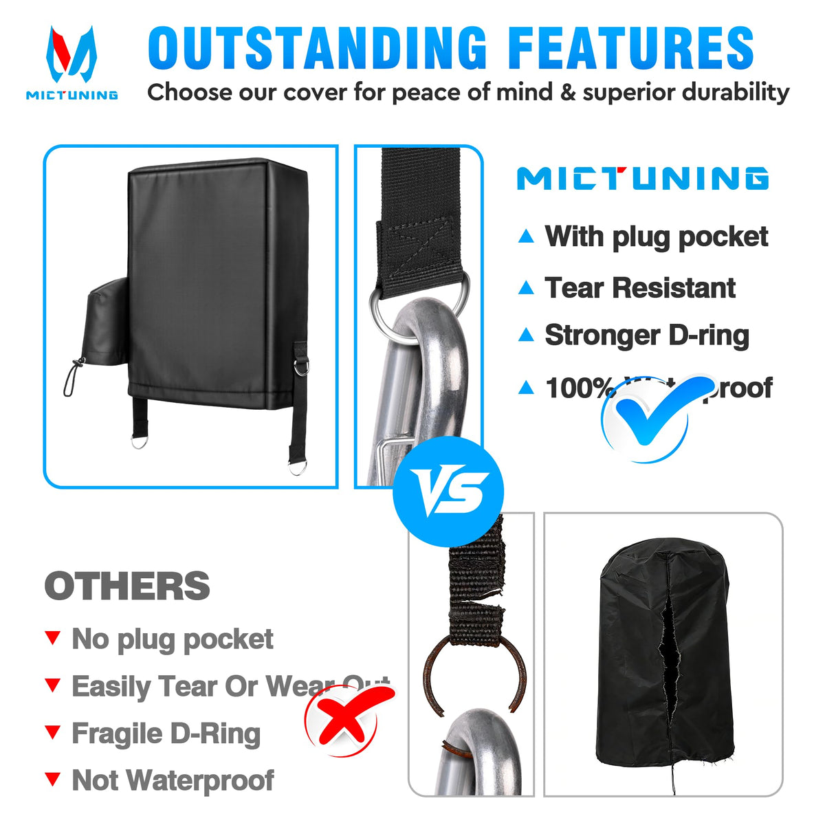 MICTUNING plug pocket detail keeping trailer plug safe and organized