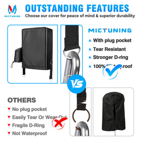MICTUNING plug pocket detail keeping trailer plug safe and organized