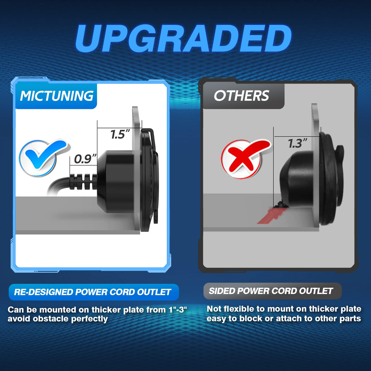 MICTUNING open inlet with cap flipped showing easy access and secure connection