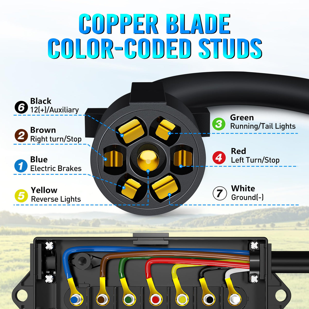 MICTUNING color-coded terminals inside junction box for simple identification