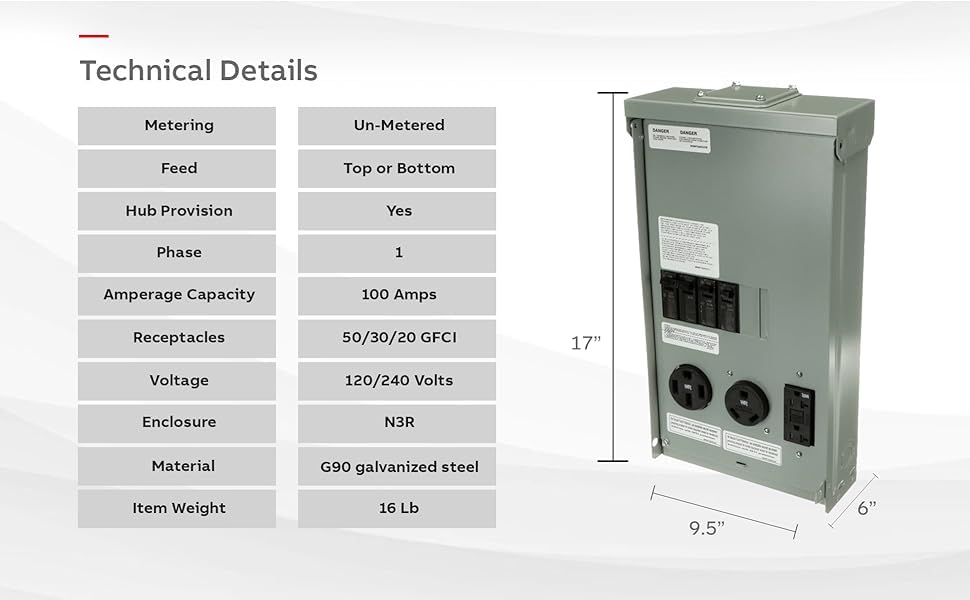 Midwest outlet box beside RV showing correct scale and practical fit