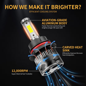 MIFMIA bulb installed in SUV headlight demonstrating improved road illumination benefit