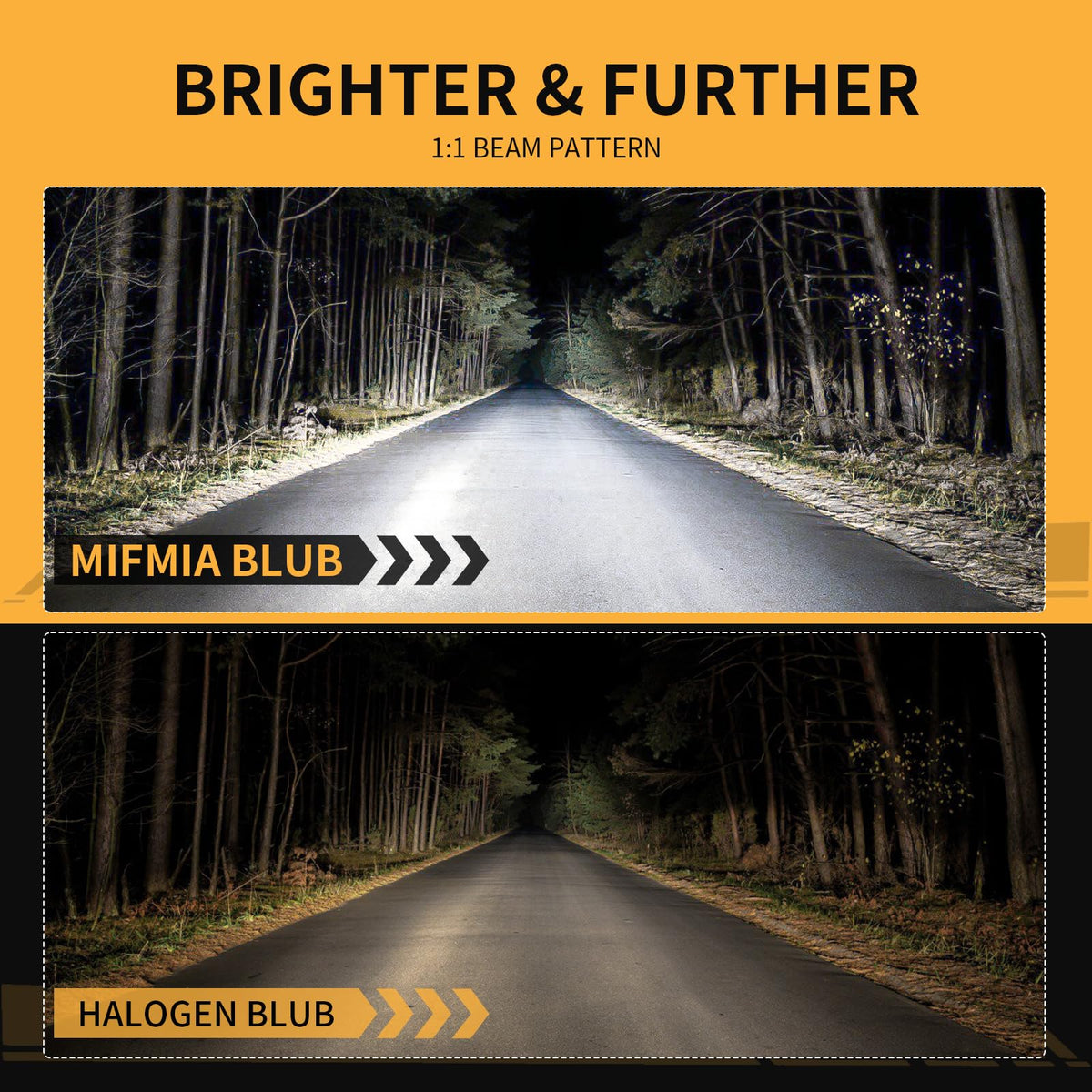 MIFMIA bulb held in hand to show compact size and fit