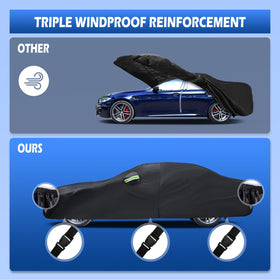 Migaven waterproof outer coating detail repelling rain on BMW