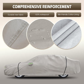 Migaven waterproof coating close-up repels rain and protects finish