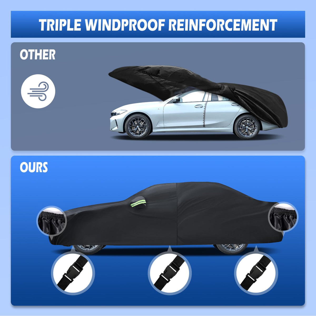 Migaven wind strap and buckle system securing cover in strong winds