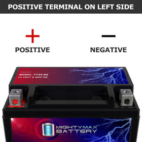 Mighty Max Battery next to ruler showing exact dimensions for fit confirmation
