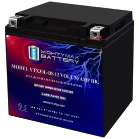 Mighty Max Battery front view shows compact maintenance-free design and quick install benefits