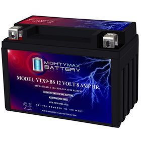 Mighty Max Battery front view showing compact replacement fit and reliable power
