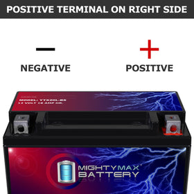 Mighty Max Battery side dimensions next to ruler showing correct fitment benefit