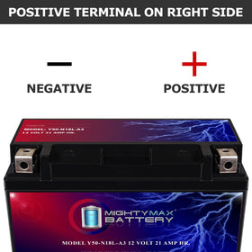 Mighty Max Battery side view with dimensions indicated for accurate fit benefit