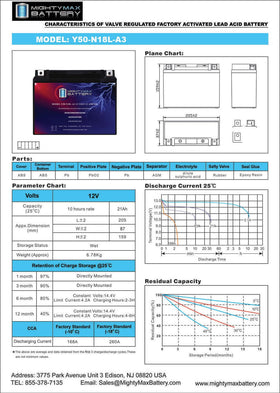 Mighty Max Battery shown during vibration testing illustrating durable shock resistance benefit
