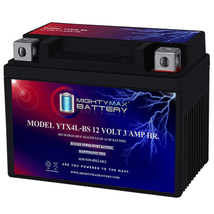 Mighty Max front view showing compact battery and mounting benefit