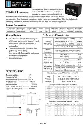 Mighty Max Battery label details with capacity and UL certification visible