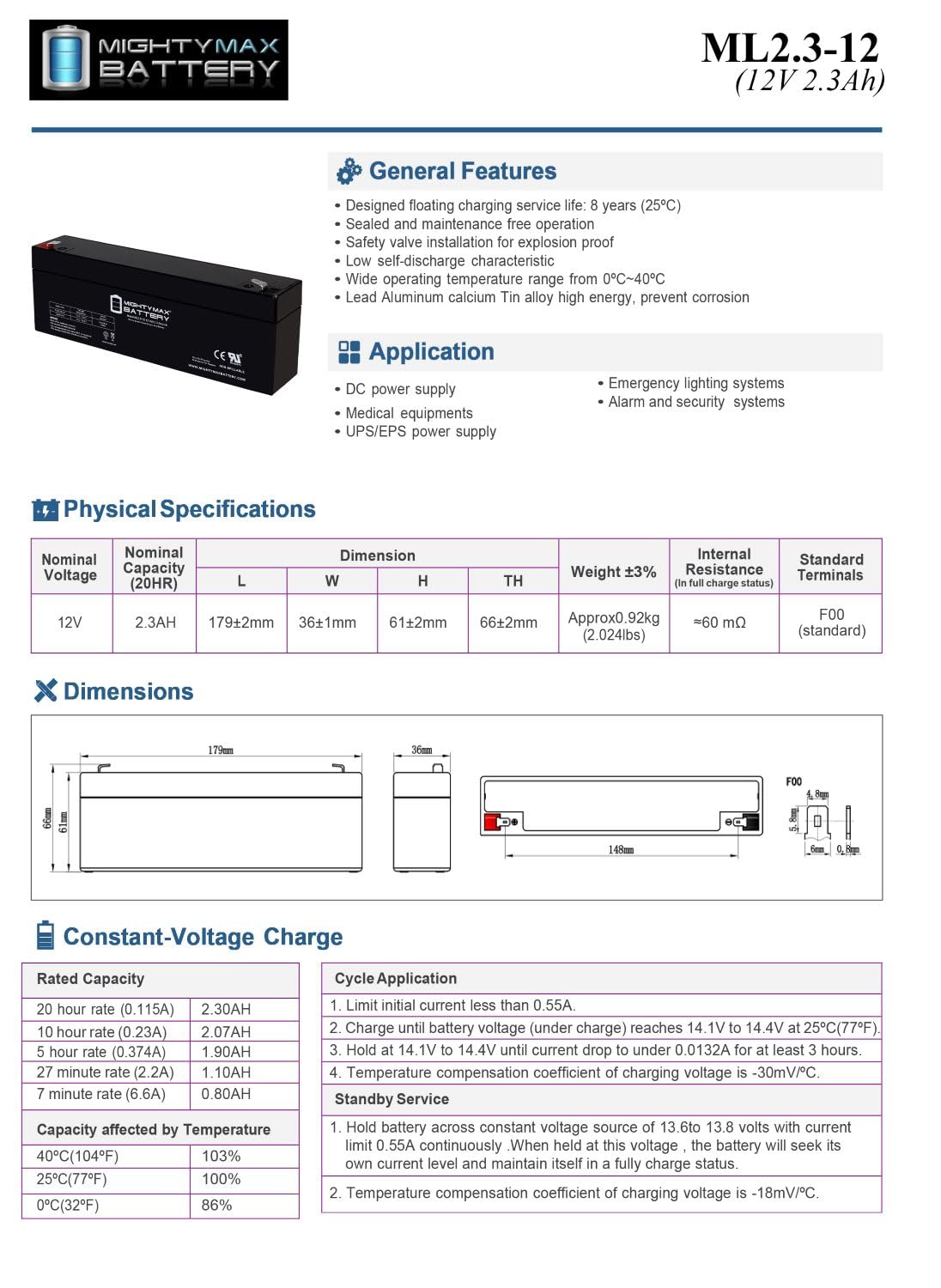 Mighty Max Battery mounted in vibration test rig showing shock resistance benefit