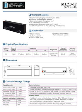 Mighty Max Battery mounted in vibration test rig showing shock resistance benefit