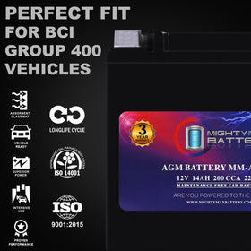 Mighty Max installed in vehicle compartment providing backup power to accessories