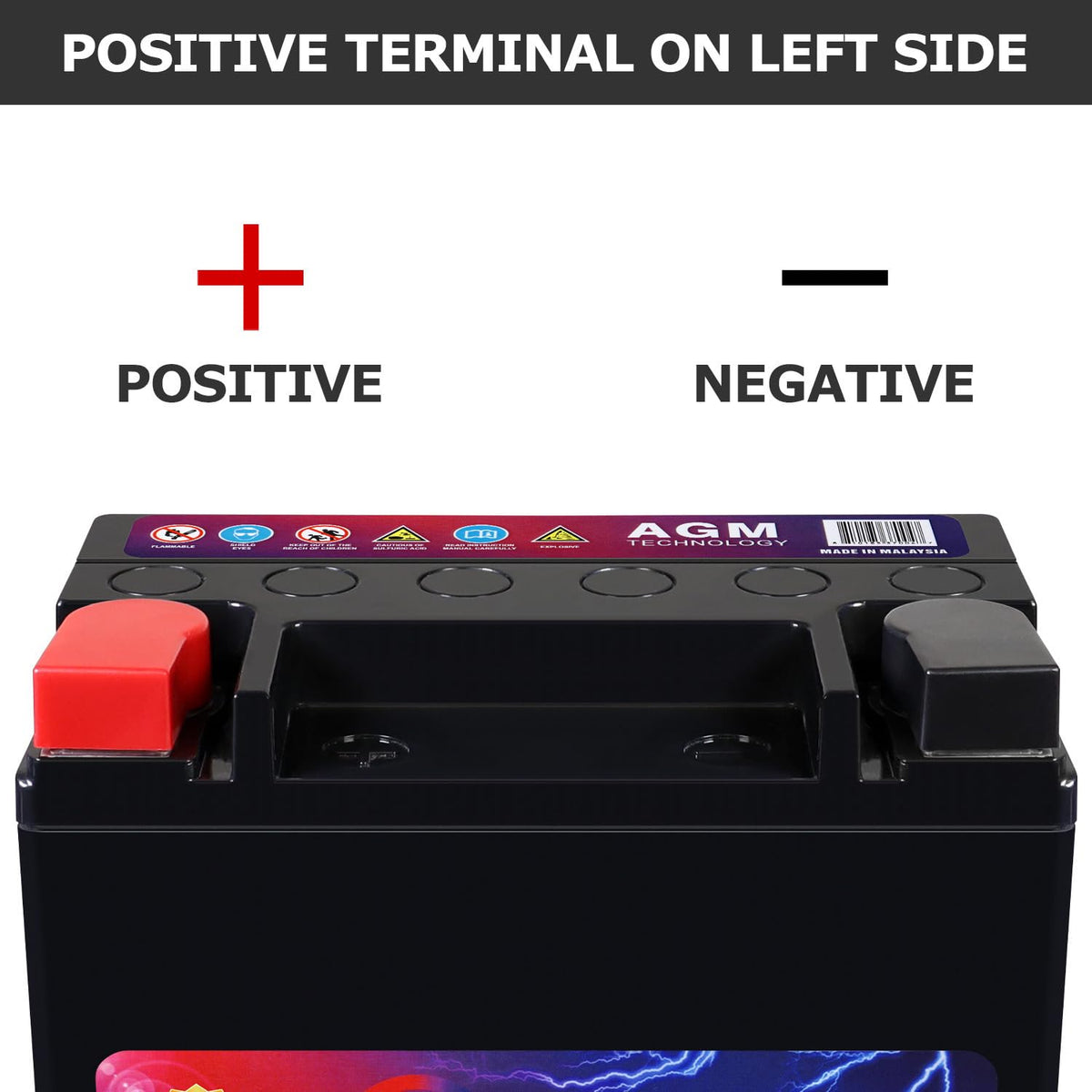 Mighty Max side label and dimensions visible to confirm fit and specifications