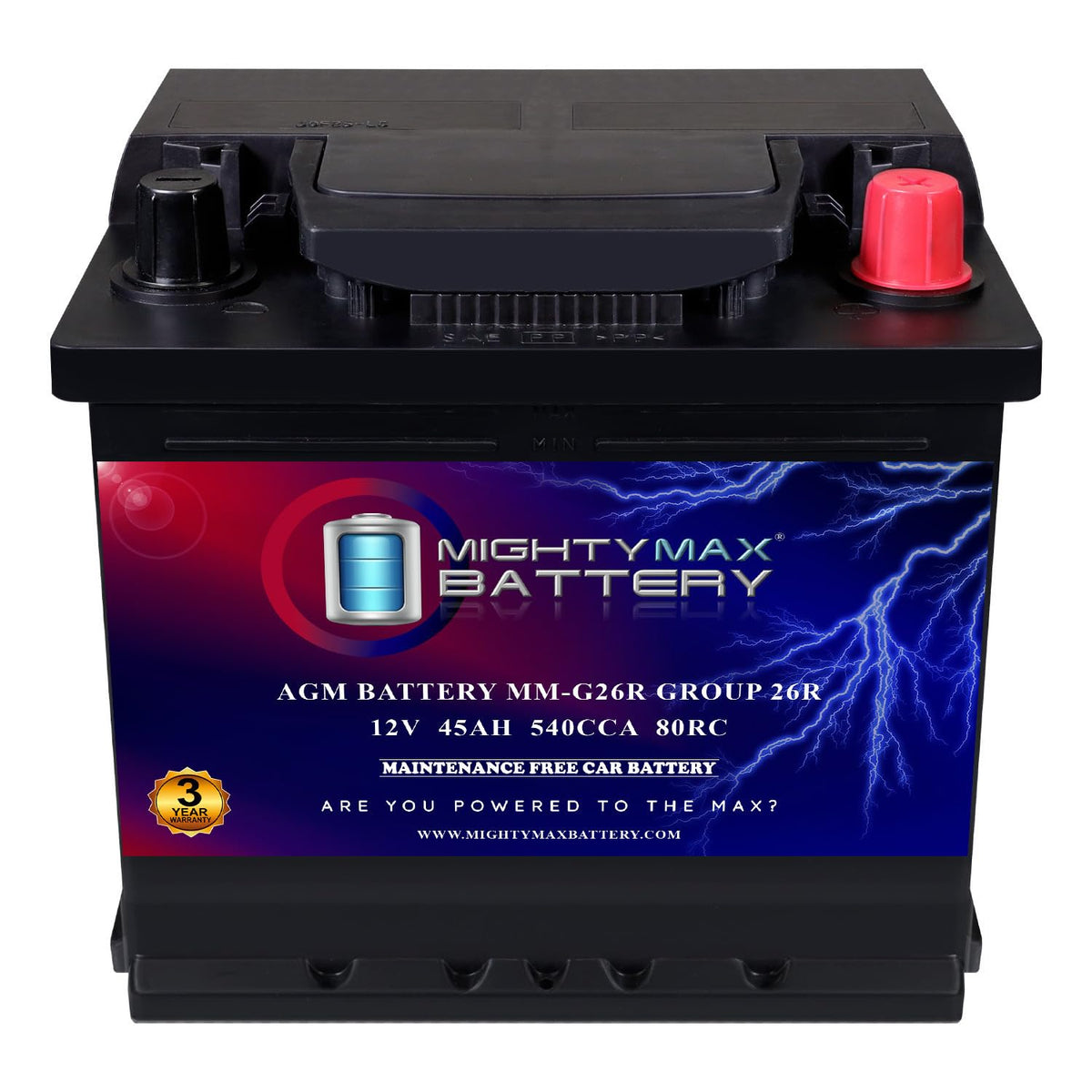 Mighty Max MM-G26R front view showing compact case and mounting benefit