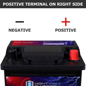 Mighty Max MM-G26R side label featuring specs and quick selection benefit