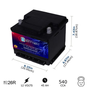 Mighty Max MM-G26R top terminals with clear polarity for safe installation