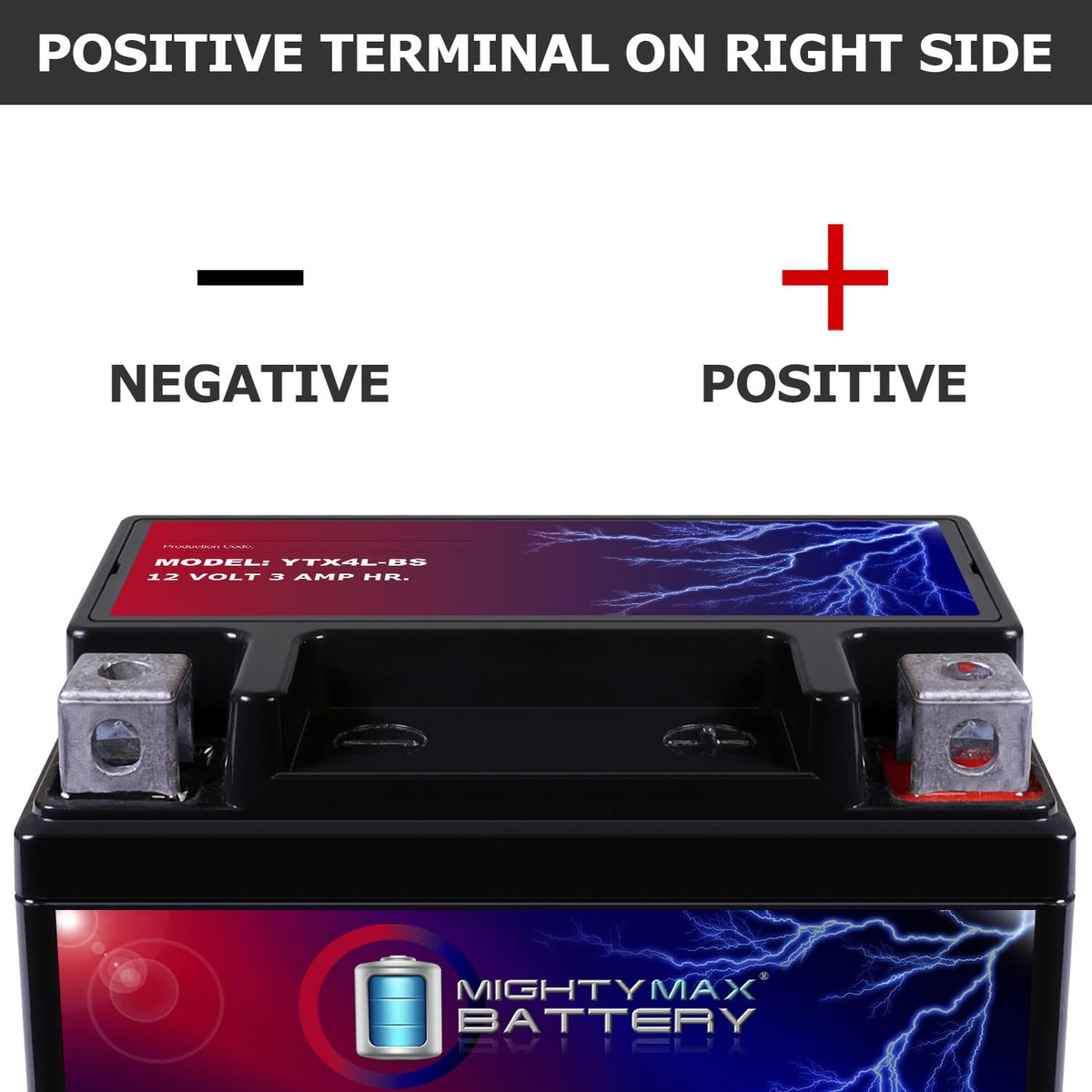 Mighty Max Battery YTX4L-BS terminal close-up showing negative left positive right for correct hookup