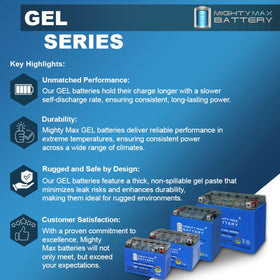 Mighty Max Battery gel texture detail demonstrating non-spillable, vibration-resistant design