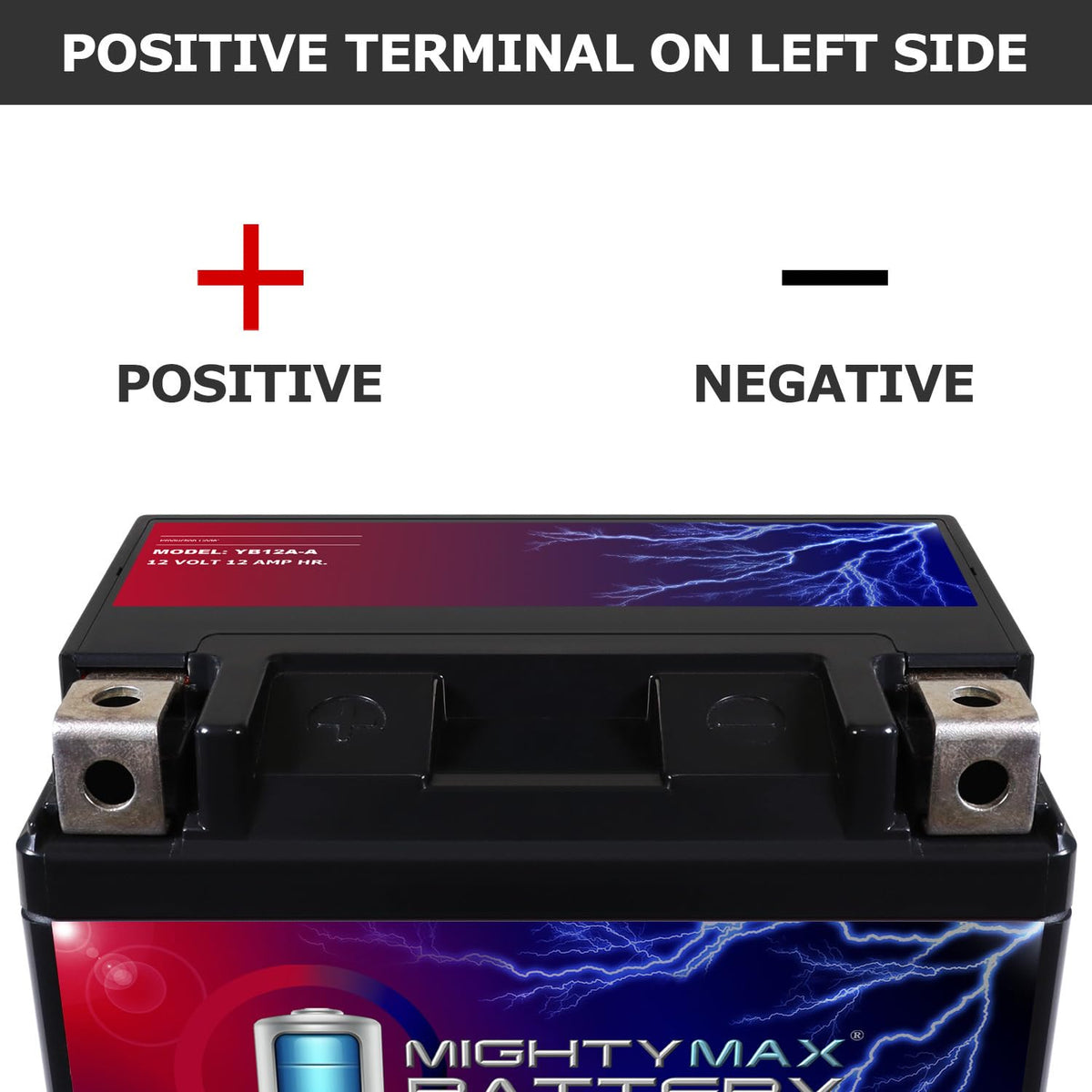 Mighty Max Battery side with measuring tool showing compact dimensions benefit