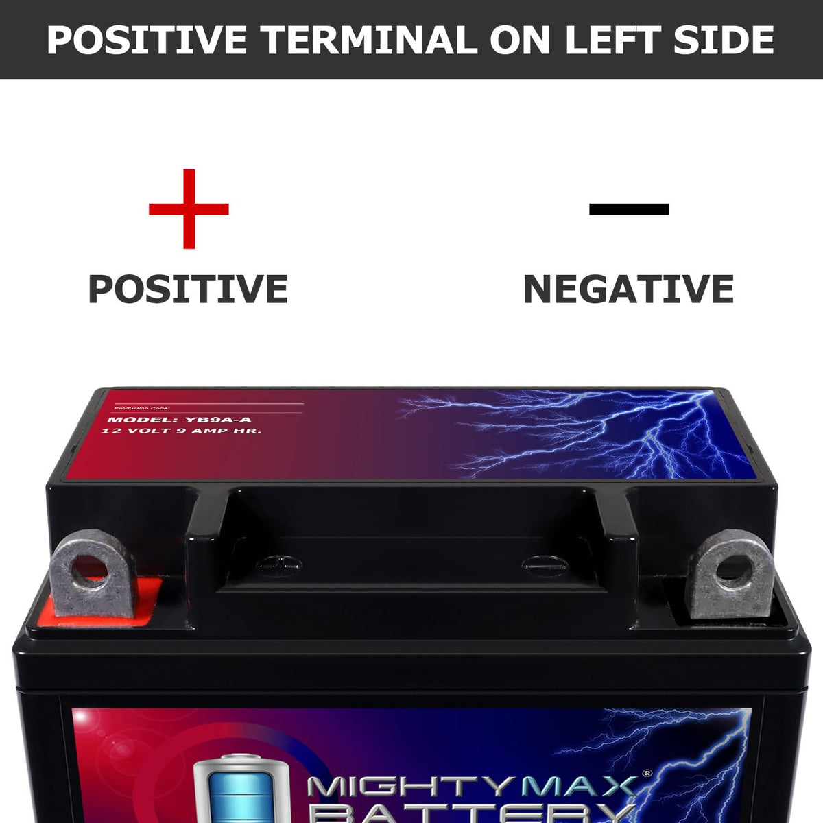 Mighty Max Battery next to ruler showing dimensions for fit verification benefit