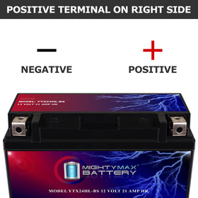 Mighty Max Battery beside ruler to show exact dimensions and fitment clarity