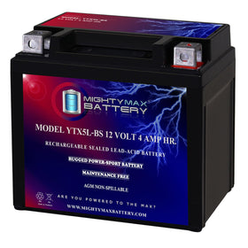 Mighty Max Battery front view showing compact sealed case and ready-to-install benefit