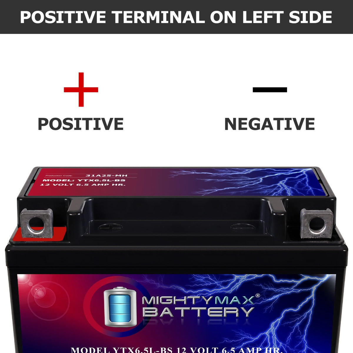 Mighty Max battery beside ruler for scale to confirm proper fit