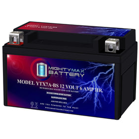 Mighty Max Battery front view showing compact case and label, easy fit advantage