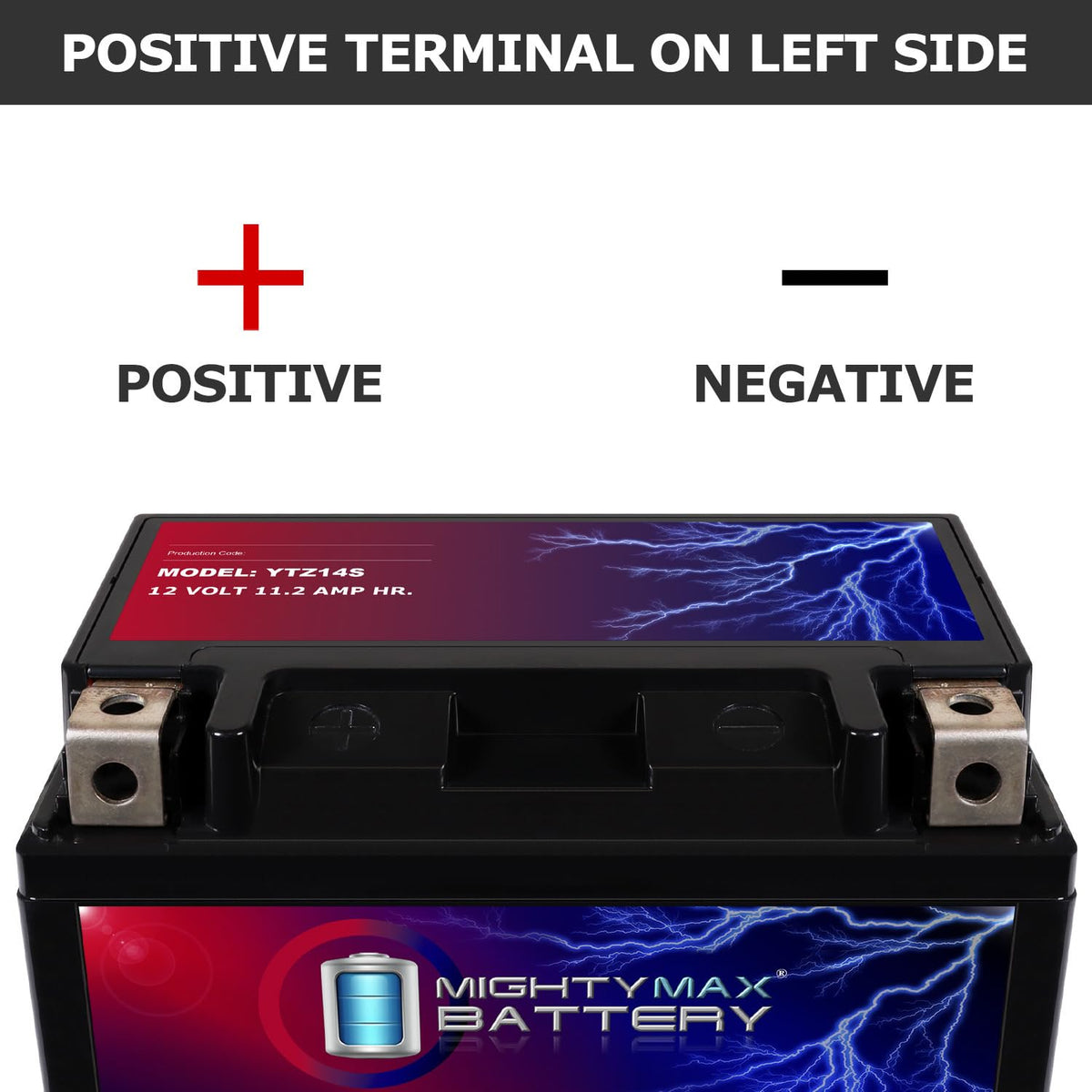 Mighty Max Battery next to ruler showing exact dimensions for fit verification