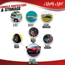 Mighty Mint sprayed into a trunk compartment preventing nesting