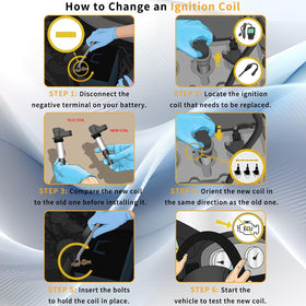 MiKaFex kit in a garage setting with tools showing straightforward DIY installation