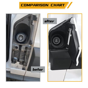 MiKaFex fuel door beside ruler for scale showing correct sizing and easy replacement