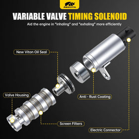 MIKKUPPA solenoid installed in engine bay illustrating ease of replacement