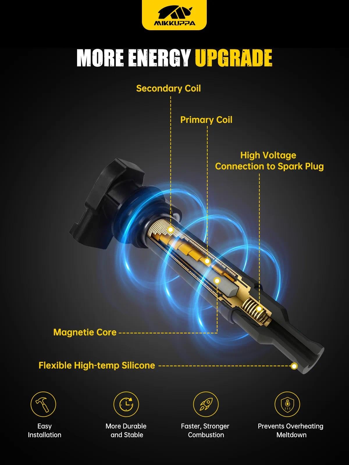 MIKKUPPA ignition coil installed on engine illustrating fitment and restored performance