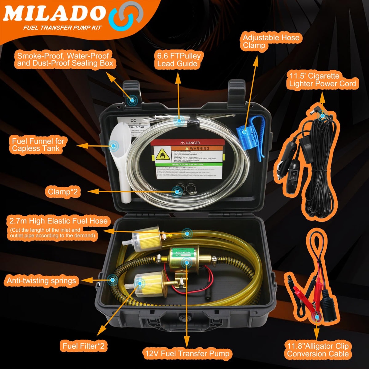 MILADO close-up of copper motor and steel housing for durable operation