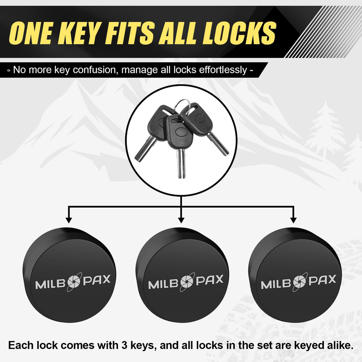 MILBOPAX puck lock mounted on trailer latch demonstrating secure fit and protected locking mechanism