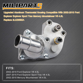 MILIPARTS thermostat housing backside detail revealing coolant passages and durable build