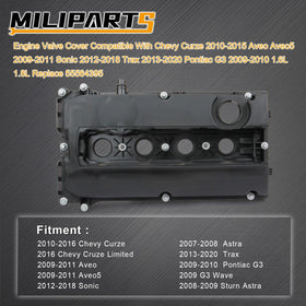 MILIPARTS close-up of sealing surface highlighting leak prevention