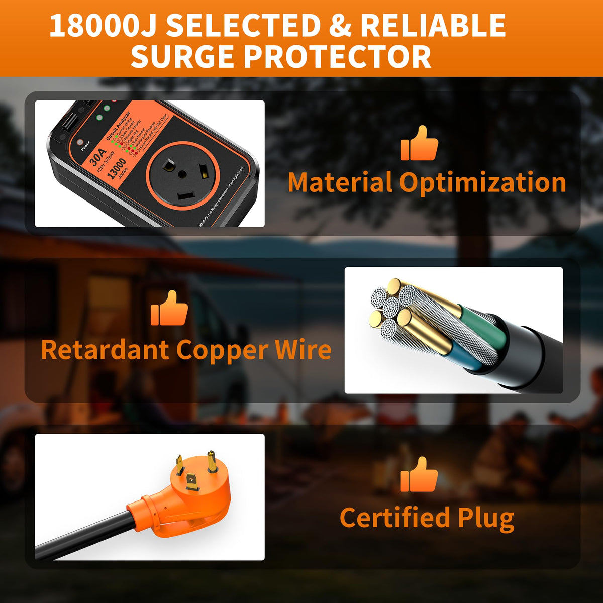 MILLIONHOME plug and socket connection illustrating simple plug-and-play safety