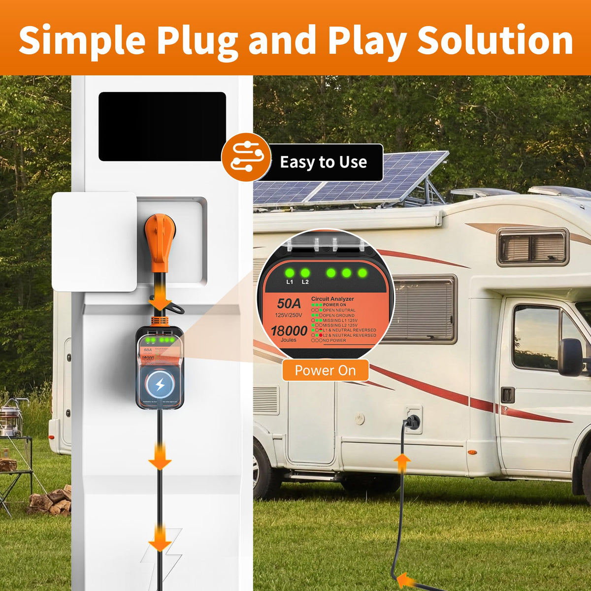 MILLIONHOME heavy-duty plug contacts ensuring secure, corrosion-resistant connection