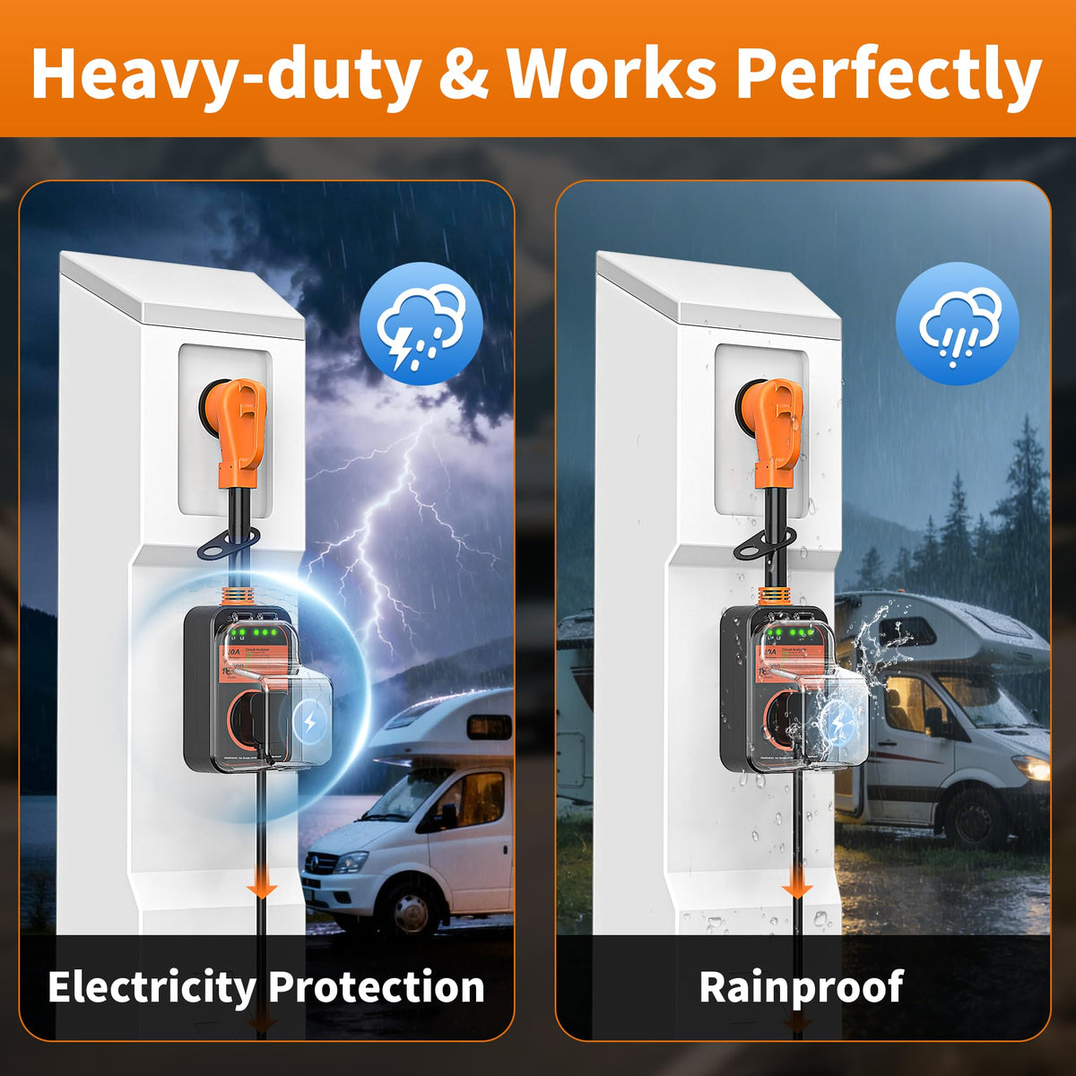 MILLIONHOME connected to RV shore power demonstrating safe hookup