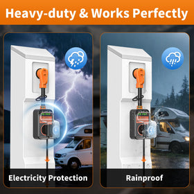 MILLIONHOME connected to RV shore power demonstrating safe hookup