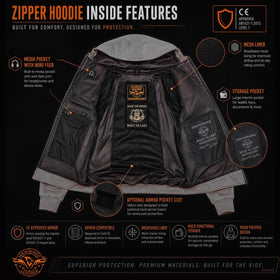 Milwaukee Leather fabric weave texture revealing aramid-reinforced denim strength