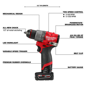 Milwaukee M12 FUEL tools in use on a jobsite demonstrating compact power