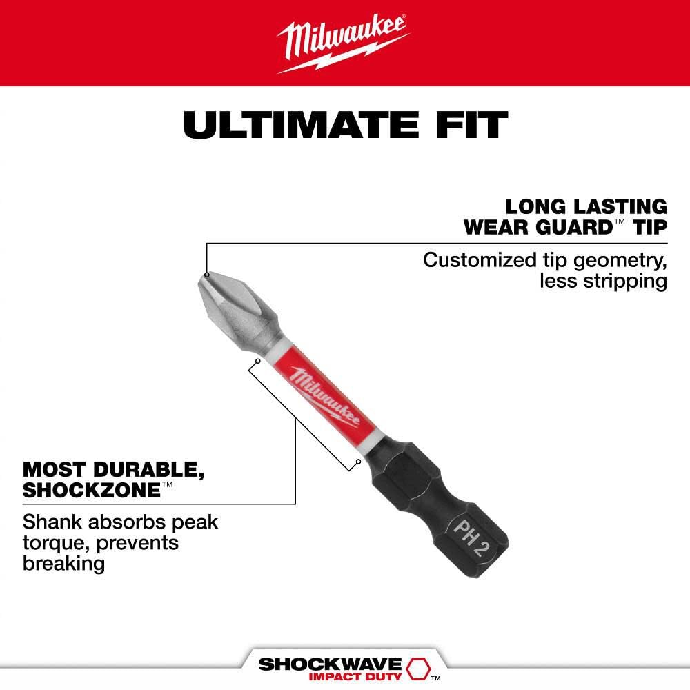 Milwaukee Shockwave drill bits detail showing custom-alloy flutes for strength and cleaner holes